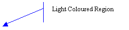 Line Callout 2 (Accent Bar): Light Coloured Region